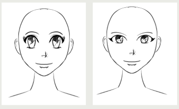 eye template